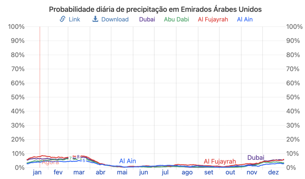 captura de tela 2026 01 19 às 21.01.09