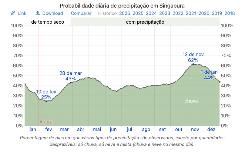 captura de tela 2026 01 25 às 23.41.55