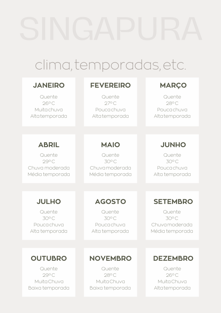 temperatura emiradosarabes